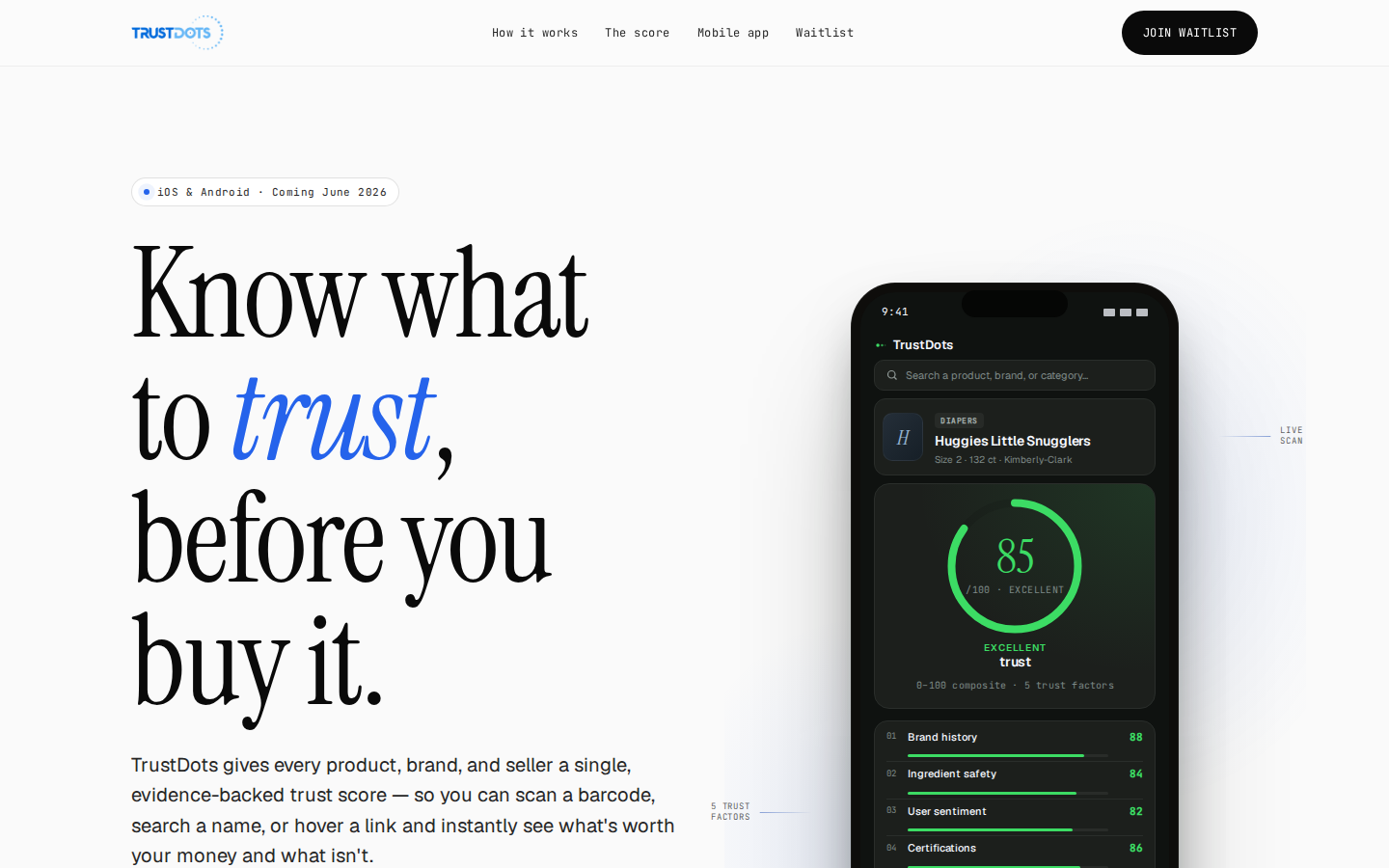 TrustDots — Know what to trust, before you buy it.